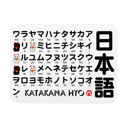 Japanese Katakana table (Lucky Cat) マグネット (横)