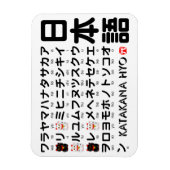 Japanese Katakana table (Lucky Cat) マグネット (縦)