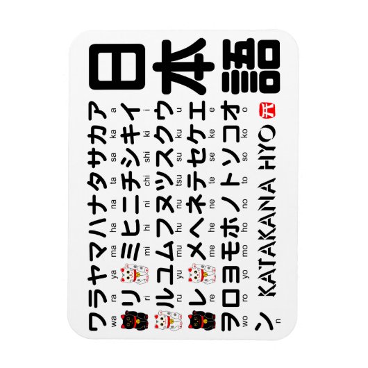 Japanese Katakana table (Lucky Cat) マグネット (縦)