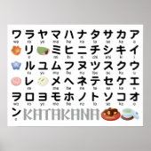Japanese Katakana Table (Wagashi) ポスター (正面)