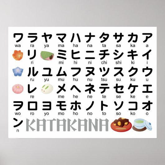 Japanese Katakana Table (Wagashi) ポスター (正面)