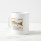 Japanese Native Trout – Amago Mug コーヒーマグカップ (正面左)