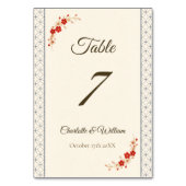 Japanese Sakura Shippo Table Number テーブルナンバー (裏面)