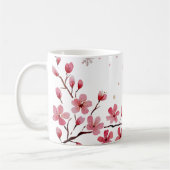 Japanese Traditional Vintage コーヒーマグカップ (左)