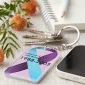 JaridヘンリーKeychainを記念して キーホルダー (正面右)