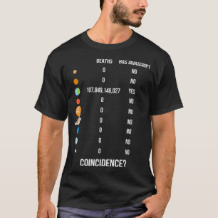 JavaScript おもしろい Tシャツ