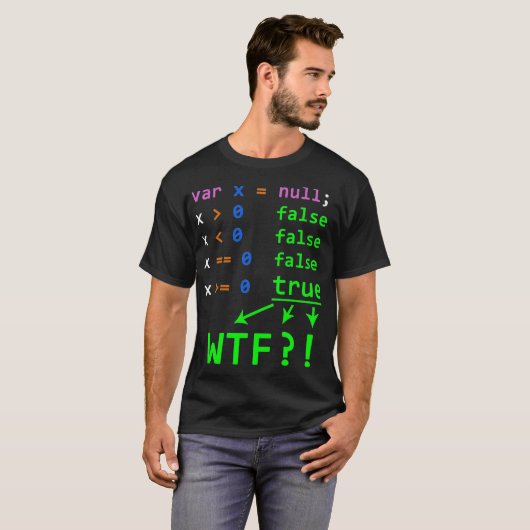 Javascript Programming Joke with null value for de Tシャツ (正面フル)