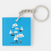Jeのsuisのsur国連Bateau! キーホルダー (裏面)