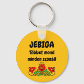 JEBIGAトベットモンドミンデンソナール！サーガクルクストロ キーホルダー (正面)