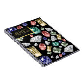 Jemsスタイルメモ ノートブック (右側)