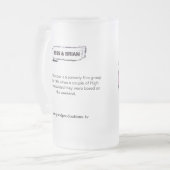 JessおよびブライアンGPのコレクターのコップ フロストグラスビールジョッキ (正面左)