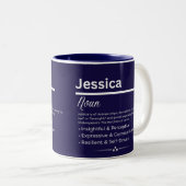Jessica Personalized Girl Name Meaning Coffee Mug ツートーンマグカップ (正面右)