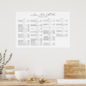 ***Jessica+Robert 36x24***専用 ポスター (キッチン)