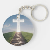 Jesus Circle Keychain – 両面Aiデザイン キーホルダー (裏面)