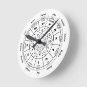 Jewish Calendar wall clock 12 Tribes of Israel  ラウンド壁時計 (傾斜)