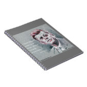 JFKおよび引用文緩和曲線 ノートブック (右側)