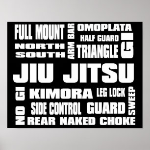 Jiu Jitsuの専門用語 ポスター