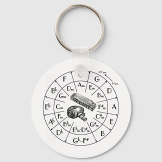 JKD, Jeet Kune Do,武術アート，シラット キーホルダー