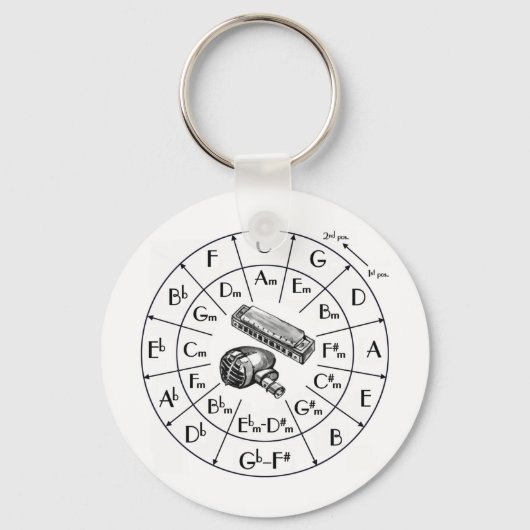 JKD, Jeet Kune Do,武術アート，シラット キーホルダー (正面)