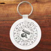 JKD, Jeet Kune Do,武術アート，シラット キーホルダー (正面)