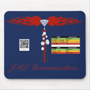 JML CommunicationsタワーロゴとRSRP信号強度 マウスパッド