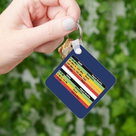 JML Communications Tower Logo & RSRP Signal Streng キーホルダー (手)