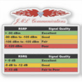 JML Communications Tower Logo & RSRP Signal Streng シール (正面)