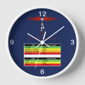 JML Communications Tower Logo & RSSI Chart 壁時計 (正面)