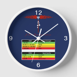 JML Communications Tower Logo & RSSI Chart 壁時計