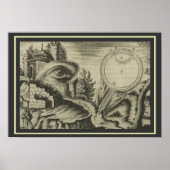 Johann Zahn著Oculus Artificialis 13 x 19 ポスター (正面)