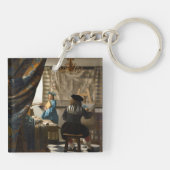 Johannes Vermeer - 絵画の寓話 キーホルダー (裏面)