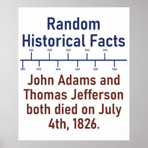 John AdamsとThomas Jefferson – 歴史ファクト ポスター
