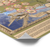 John Bunyans Historical Poster ポスター (角)