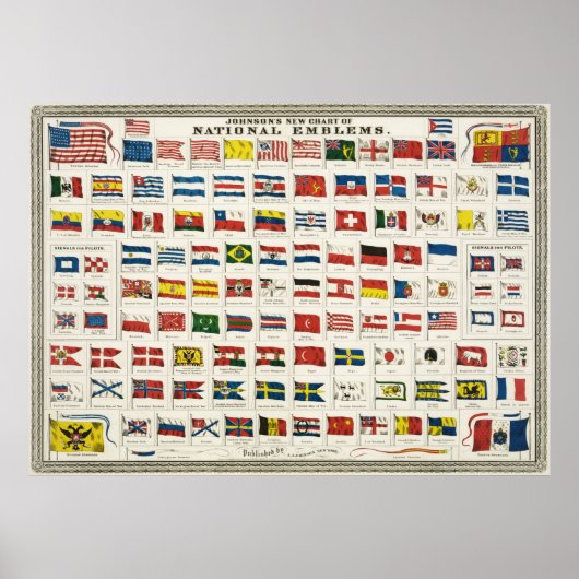 Johnson's new chart of national emblems, 1868 ポスター (正面)