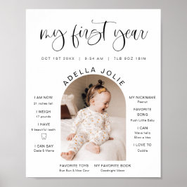 JOLIEミニマルおもしろいアーチ写真初年度マイルストーン ポスター