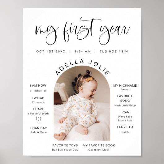 JOLIEミニマルおもしろいアーチ写真初年度マイルストーン ポスター (正面)