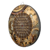 Joshua 1:9 Dart Board Encouraging Bible Verse ダーツボード (正面右)