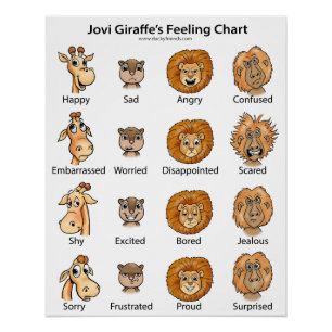 Joviのキリンの感じの図表 ポスター