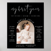 JOVIモダン白黒写真初年度マイルストーン ポスター (正面)