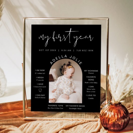 JOVIモダン白黒写真初年度マイルストーン ポスター