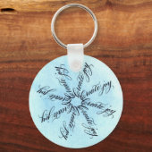 Joyキーチェーンの作成 キーホルダー (正面)