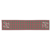 Joy Christmas Holiday Red & Green Tartan Pattern ショートテーブルランナー (横)
