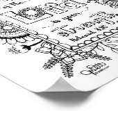 Joy of the Lord Christian Scripture Bible Verse ポスター (角)