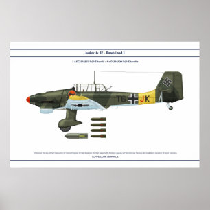 Ju 87の負荷1 ポスター