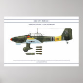 Ju 87負荷1 ポスター (正面)