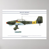 Ju 87負荷2 ポスター (正面)