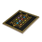 Judaicaイスラエル共和国のセラミックタイル-リーバイズの12匹の種族 タイル (側面)