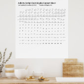 Juliettaスクリプトフォントグリフ連絡シート ポスター (キッチン)