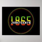 Juneteenth 1865 Celebrating Black Freedom  ポスター (正面)