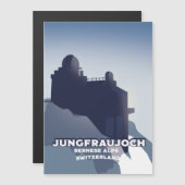 Jungfraujoch, Jungfraujoch Bernese Alps (正面/裏面)